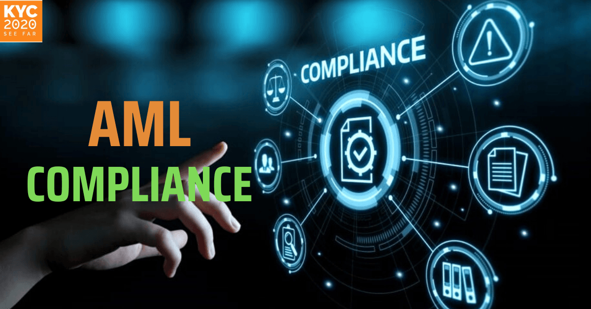 Aml Compliance Checklist Archives Blog 4392